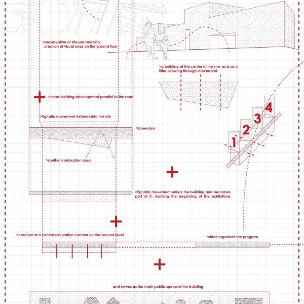 2.design principles