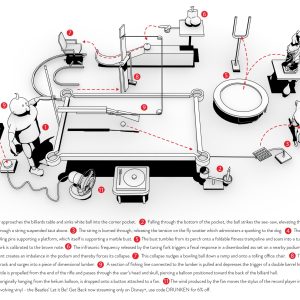 Jody Kincaid_Rude Goldberg