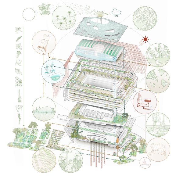 SHIFT-Landmark-Rotterdam-Andres-Jaque-Office-for-Political-Innovation-02-web